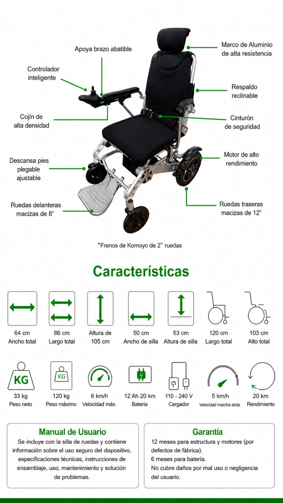 Silla de ruedas eléctrica reclinable